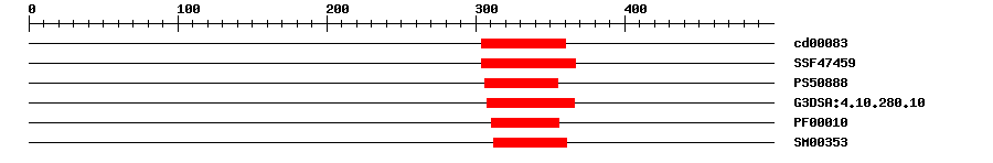 3D Structure