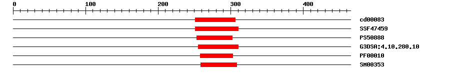 3D Structure