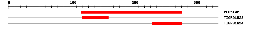 3D Structure