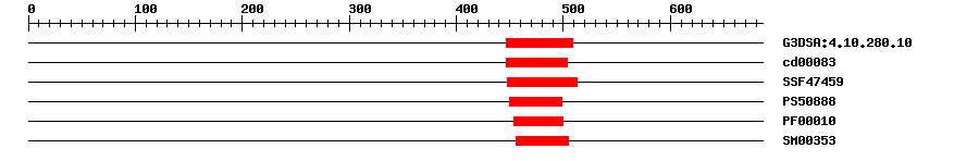 3D Structure