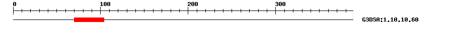 3D Structure