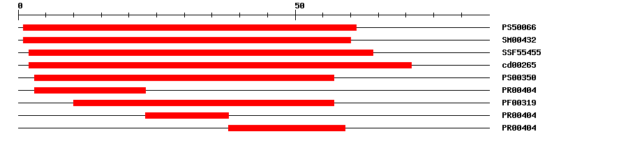 3D Structure