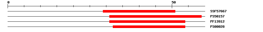 3D Structure
