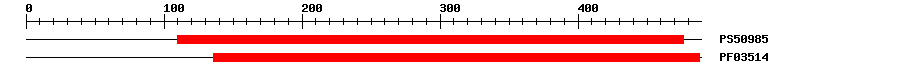 3D Structure