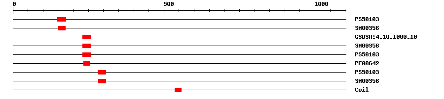 3D Structure