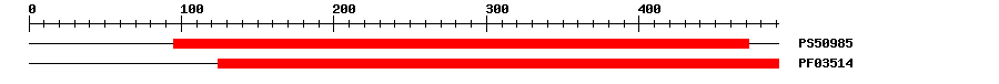 3D Structure