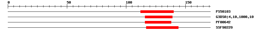 3D Structure