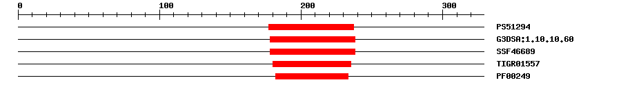 3D Structure