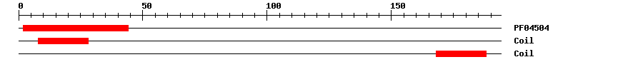 3D Structure