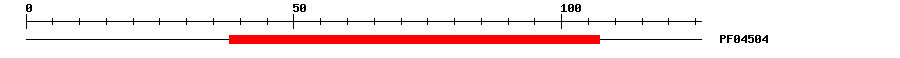 3D Structure