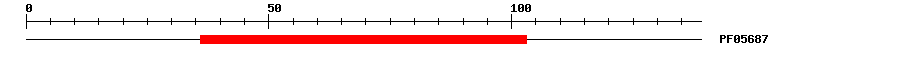 3D Structure