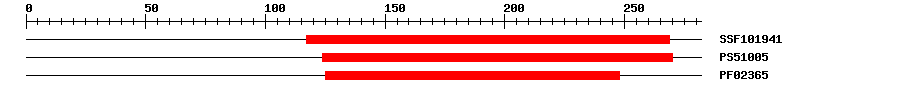 3D Structure
