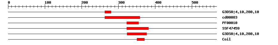3D Structure
