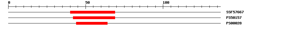 3D Structure