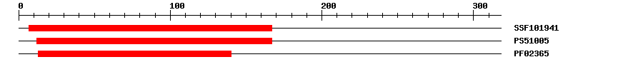 3D Structure