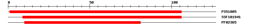 3D Structure
