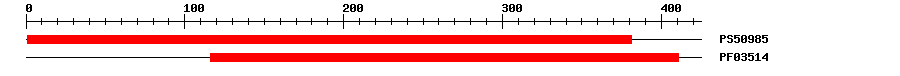 3D Structure