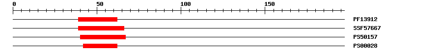 3D Structure