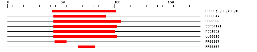 3D Structure