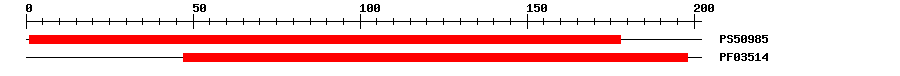 3D Structure
