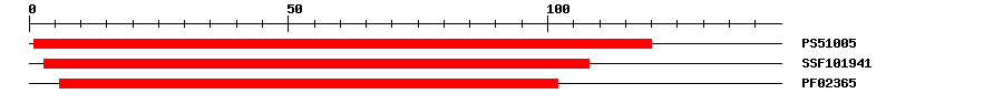 3D Structure