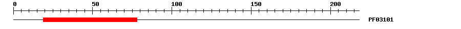 3D Structure