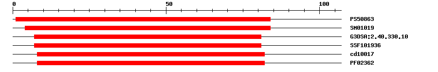 3D Structure