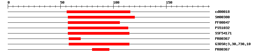 3D Structure