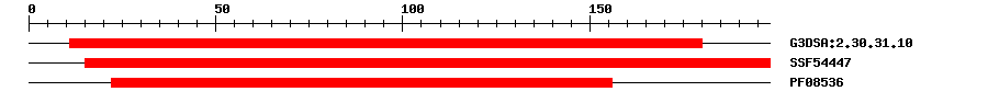 3D Structure