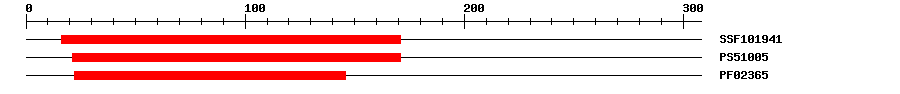 3D Structure