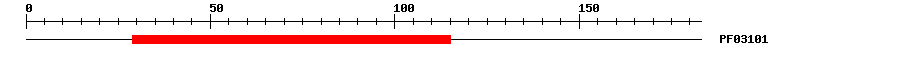 3D Structure
