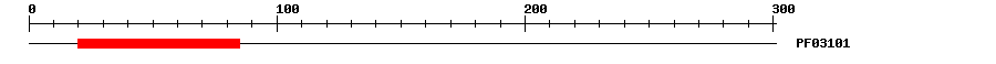3D Structure
