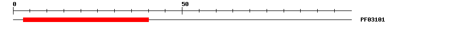 3D Structure