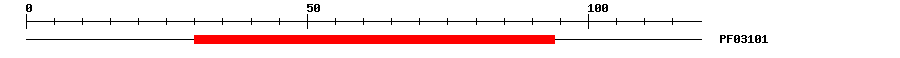3D Structure