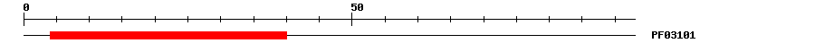 3D Structure