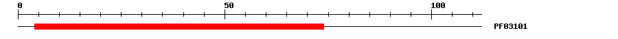 3D Structure