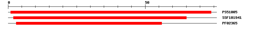 3D Structure