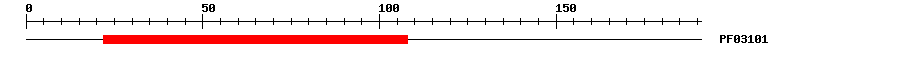 3D Structure