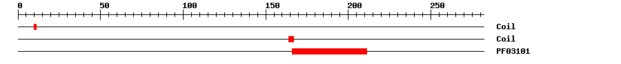 3D Structure