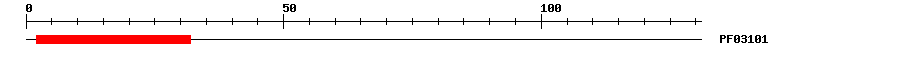 3D Structure