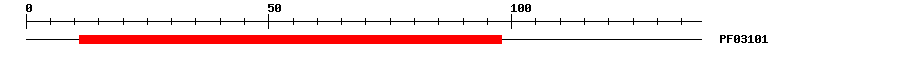 3D Structure