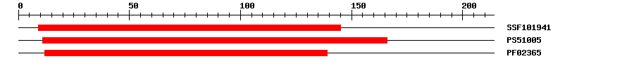 3D Structure