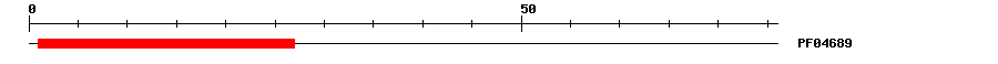 3D Structure
