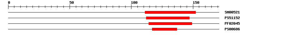 3D Structure