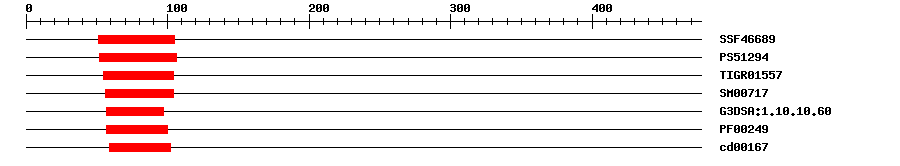 3D Structure