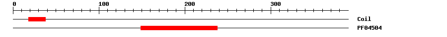 3D Structure