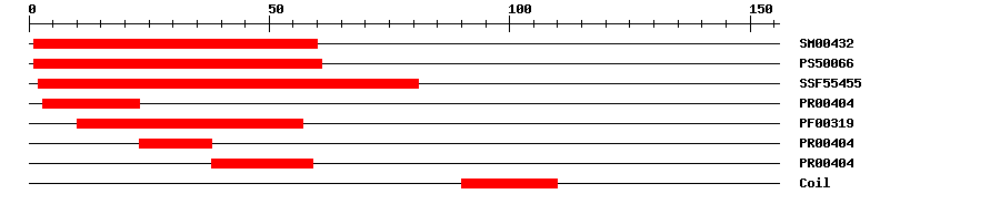 3D Structure