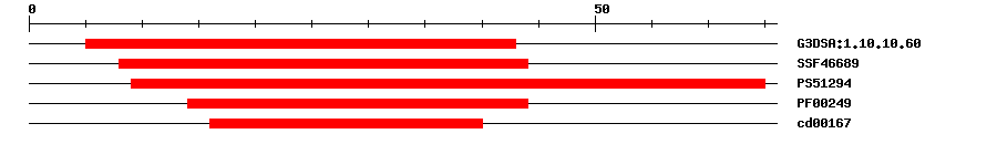 3D Structure
