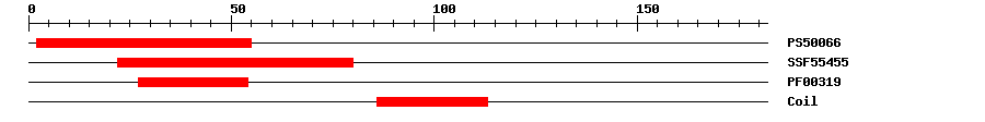 3D Structure
