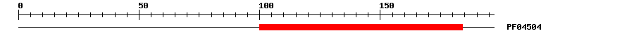 3D Structure